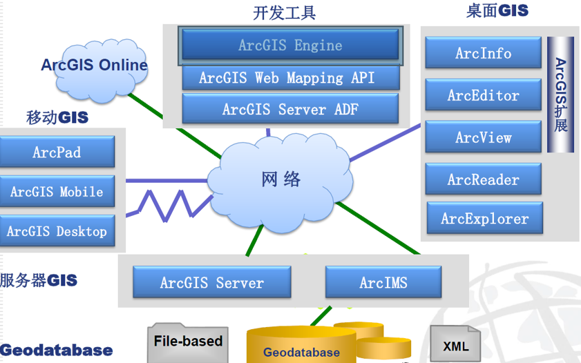 image-20230506200207712